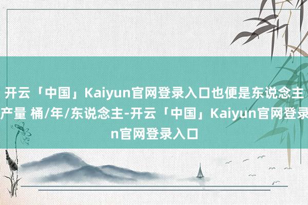 开云「中国」Kaiyun官网登录入口也便是东说念主均年产量 桶/年/东说念主-开云「中国」Kaiyun官网登录入口